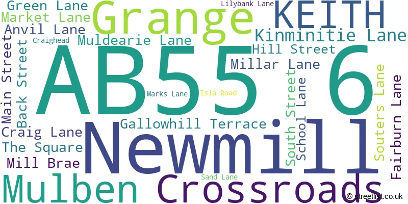 A word cloud for the AB55 6 postcode